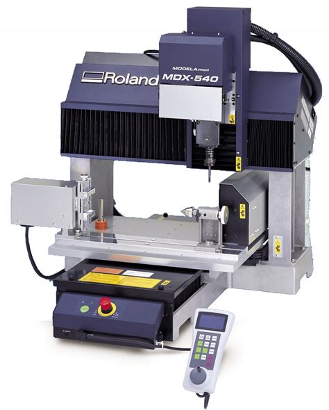 Roland MDX.
